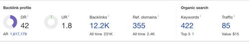 Ahrefs_backlinks