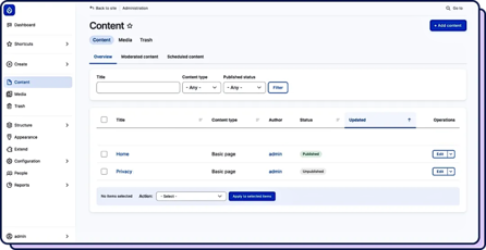 Drupal interface