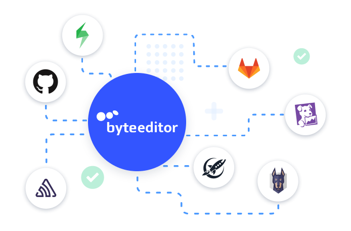 Integration in Umbraco CMS with ByteEditor
