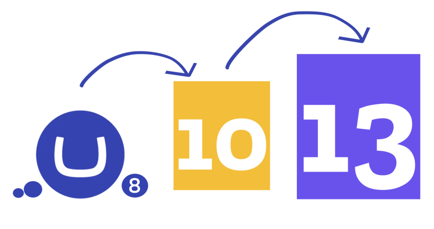 Instant On Page SEO Summary V3 (20)